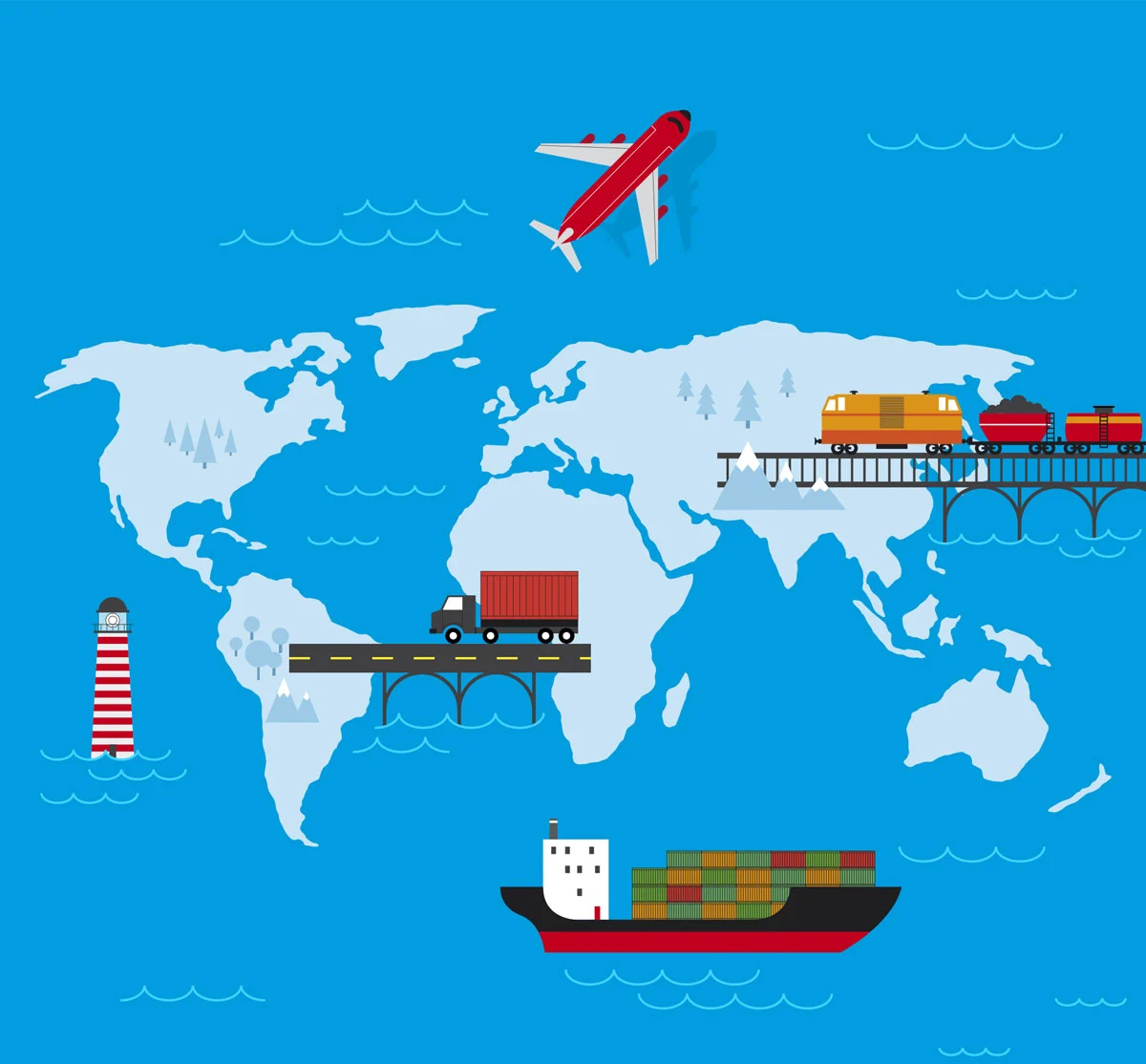 import export code